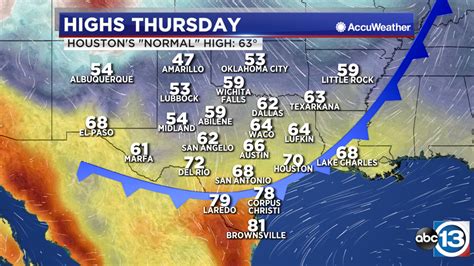 cold front houston 2023|is there a cold front coming to texas.